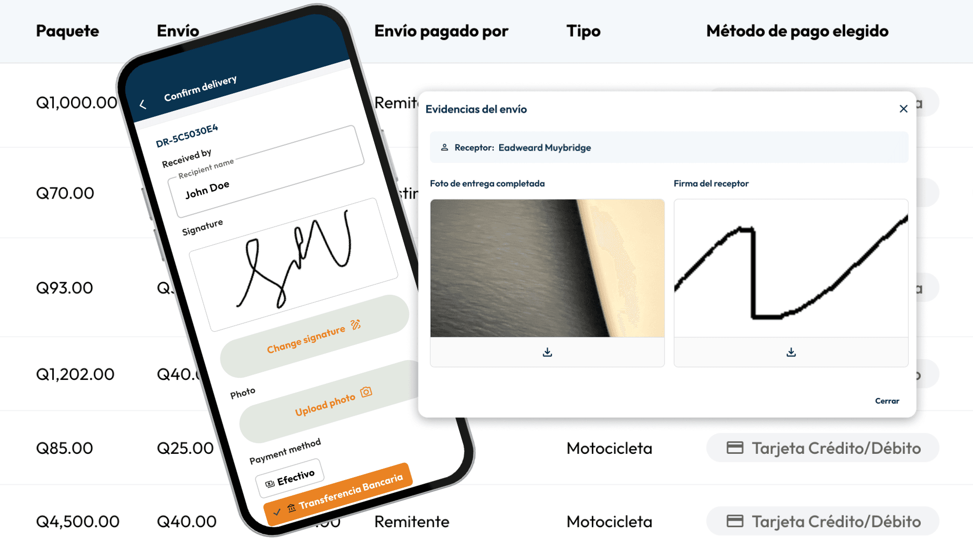 Panel de control / Dashboard